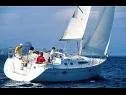 Croatia charter and sailing - Sailing boat - Sun Odyssey 34,2 (code:ADS 11) - Split - Riviera Split  - Croatia - Sun Odyssey 34,2 (code:ADS 11): 