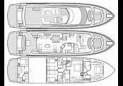 Yacht - Sunseeker Yacht 86 (CBM Realtime) - Split - Riviera Split Yacht - Sunseeker Yacht 86 (CBM Realtime) - Split - Riviera Split